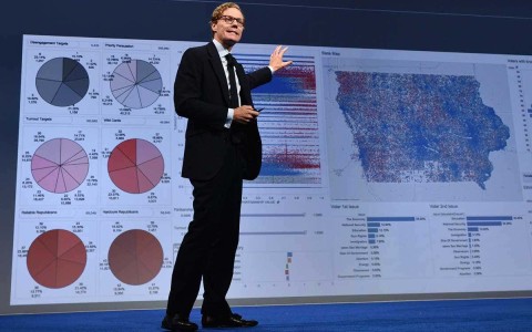Facebook数据丑闻的后果可能会打入健康研究